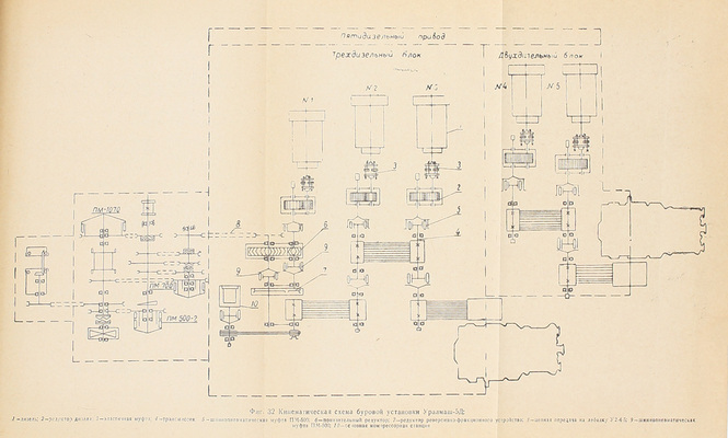 Справочник бурового мастера / Ред. А.И. Тер-Григорьян. 2-е изд., испр. и доп. Баку: Азнефтеиздат, 1960.